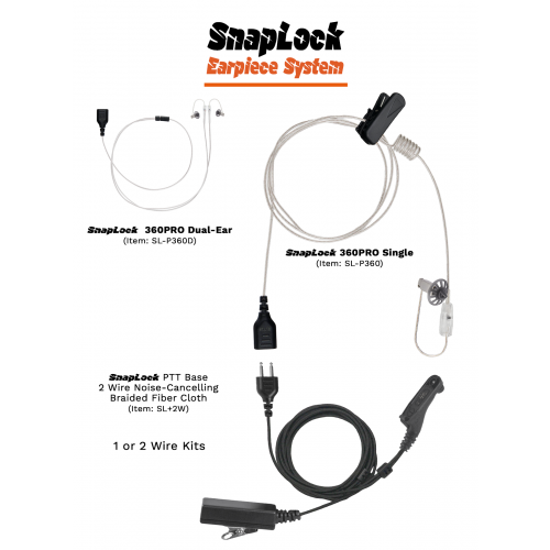 N•ear 360 earpiece DUAL (L+R) / Straight 22" SNAPLOCK connector (N-SL-360-22SD) - Image 3